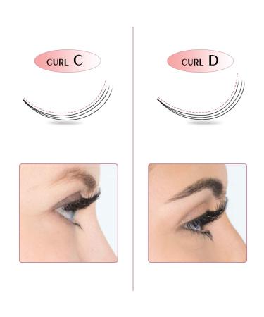 3D D Curl 0.10mm Short Stem Eyelash Extensions - Finished Compartment Volume Lashes (12 Pieces) - Buy Online on GoSupps.com