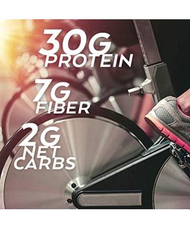 Atkins PLUS Protein-Packed Shake. Creamy Milk Chocolate with 30 Grams of Protein. Keto-Friendly and Gluten Free.11 Fl Oz (Pack of 12) - Buy Online on GoSupps.com