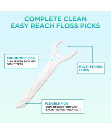 Thorough Cleaning Easy Reach Floss Picks - 120 Count for Back & Front Teeth | Travel Case Included - Ideal for Removing Food & Plaque - Buy Online on GoSupps.com