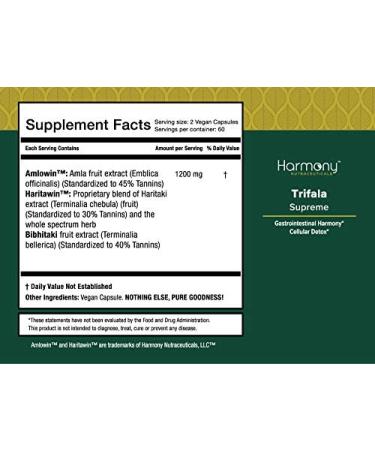 Trifala Capsules: Maximum Potency for Digestive Support, Body Infection Defense, and Improved Blood Circulation - Buy Online on GoSupps.com
