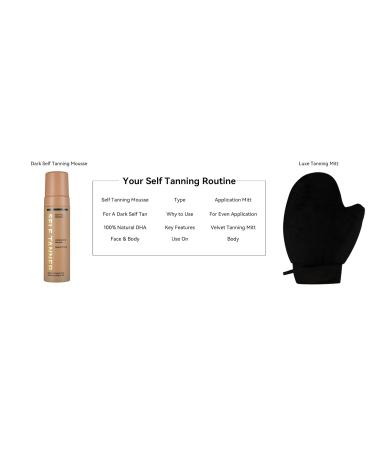 ESTB self tanning | self tanning lotion | Get The Darkest Tan Possible Bundle - Best Dark Self Tanning Mousse w Mitt Applicator 1 Hour Sunless Tanner No Fake Tan Smell Vegan 6.7 Fl Oz - Buy Online on GoSupps.com