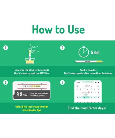 Combo Kit: 50 Ovulation Tests 20 Pregnancy Tests & 70 Cups | Free Tracker App | Accurate & Reliable - Shop Now - Buy Online on GoSupps.com