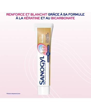 Sanogyl Global Care Toothpaste 75 ml - Buy Online on GoSupps.com