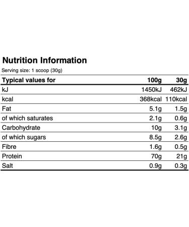Per4m Protein Whey Powder | 67 Servings of High Protein Shake with Amino Acids | for Optimal Nutrition When Training | Low Sugar Gym Supplements (Red Velvet Cake 2010g) Red Velvet Cake 67 Servings (Pack of 1) - Buy Online on GoSupps.com