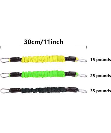 Buy Pilipane Ankle Resistant Bands with Cuffs | Premium Glutes & Legs Workout Equipment for Home Fitness - Ideal for Both Women & Men - Buy Online on GoSupps.com
