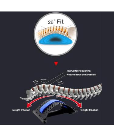 Backer 1 Piece Back Stretch Equipment Massager - Lumbar Spine Relaxation & Pain Relief | Blue Fitness Gear - Buy Online on GoSupps.com