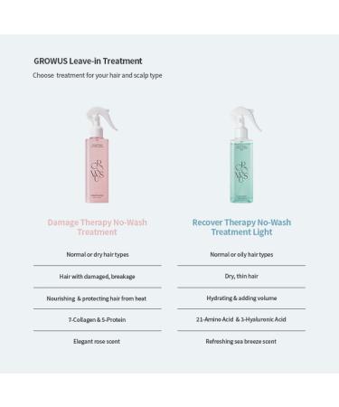 GROWUS Damage Therapy No-Wash Treatment Spray - Repair Frizzy Hair, Heat Protectant, Bulgarian Rose Scent - 8.45 fl. oz - Paraben and Sulfate Free - Buy Online on GoSupps.com