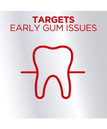 Colgate Renewal Gum Toothpaste - Gum Health and Teeth Whitening Gel (3oz, Pack of 2) - Buy Online on GoSupps.com