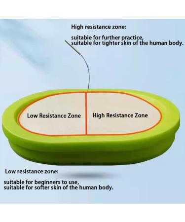 Realistic Acupuncture & Moxibustion Practice Skin Model - Ideal for TCM Teaching Demonstrations - Buy Online on GoSupps.com