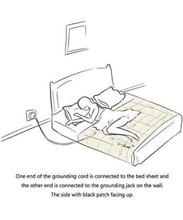 Silver Fiber Grounding Sheet with Organic Cotton - 35x91 Inch - Grounding Cord for Better Sleep and Natural Health - Pack of 1 - Buy Online on GoSupps.com