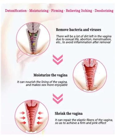 Dexcara Detox Repair Vaginal Capsules - Instant Itch Relief  Natural Firming & Detox - Pink and Tender - 3 Packs (21 PCS) - Buy Online on GoSupps.com