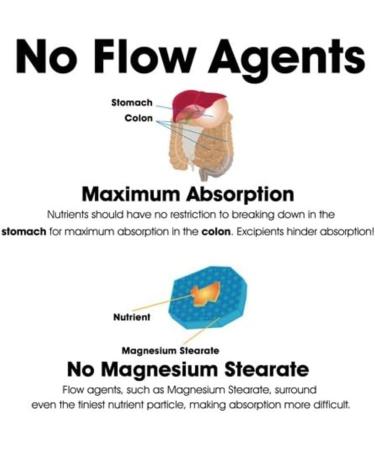 Dr Clark Store Heavy Metal Gone, 500 mg 100 Capsules - Buy Online on GoSupps.com