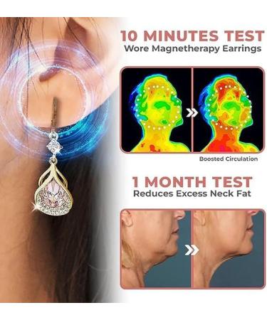 Shop Lymph Flow Magnetic Ring Earrings - Lymphatic Drainage & Acupuncture Jewelry for Women (Set of 3) - Buy Online on GoSupps.com