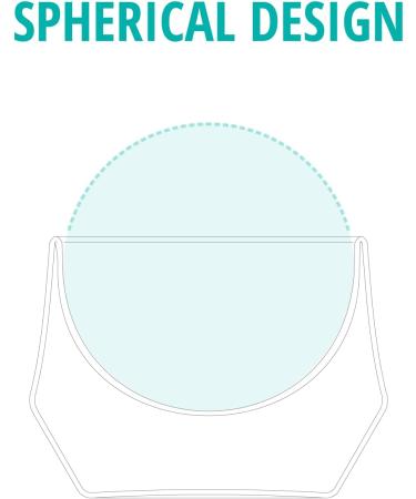 Handmade Double-Wall Milk Drink Glass Set | Set of 2 (5oz/150ml Cortado) - Buy Online on GoSupps.com