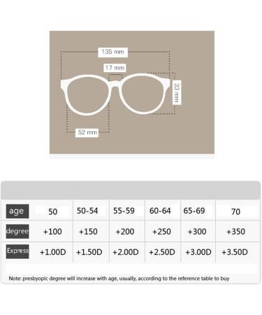 HQMGLASSES Smart Multifocal Photochromic Reading Glasses | Women's Progressive Oval Frames | Diopters +1.0 to +3.0 | International Shipping Available - Buy Online on GoSupps.com