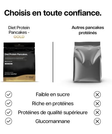 Diet Protein Pancakes - Natural - 500g Nature 1 g (Lot de 500) - Buy Online on GoSupps.com