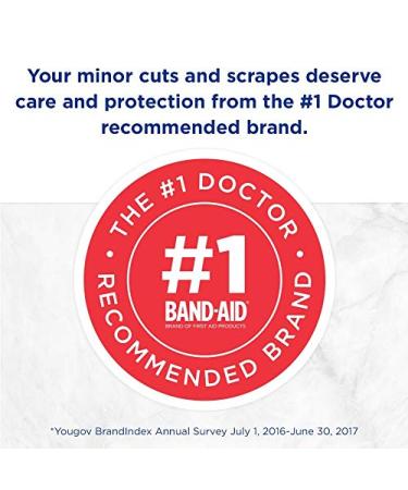 Buy Band-Aid Tough-Strips Extra Large Waterproof Adhesive Bandages - 10 ct | Fast International Shipping - Buy Online on GoSupps.com