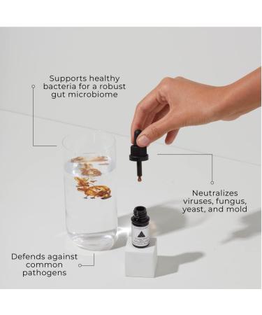 CYMBIOTIKA Colloidal Silver Liquid Supplement | 20,000 PPM Mineral Concentrate | Immune Support for Adults | Easy to Use | 5 ml - Buy Online on GoSupps.com