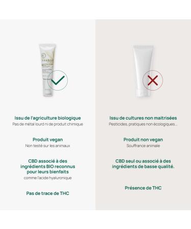  Asabio Anti-Ageing Serum | Hyaluronic Acid | 100% Organic | Asabio - 20 ml - Buy Online on GoSupps.com