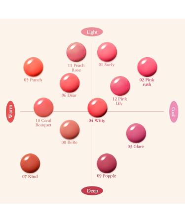 COSNORI Flow Wave Lip Tint - Vegan Glassy Lip Gloss Lightweight & Long-lasting Moisturizer (03 GLARE) | International Shipping Available - Buy Online on GoSupps.com