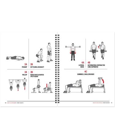 Men's Health Weight Loss After 40: The Perfect Plan for Staying Lean & Fit - Buy Online on GoSupps.com