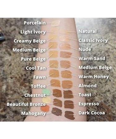 L.A. Girl Pro HD Concealer GC990 Orange Corrector - 1oz (Pack of 1) - Buy Online on GoSupps.com