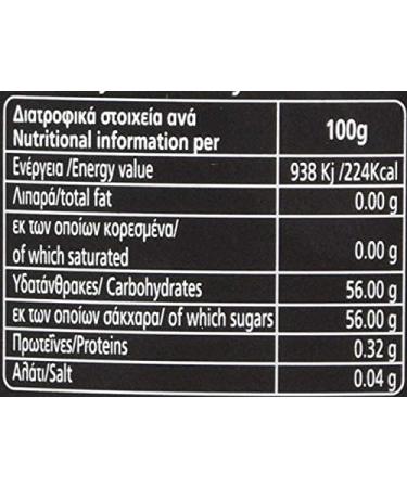 Helmos Greek Pine and Thyme Honey 950g - Pure Natural Delicacy for International Shipping - Buy Online on GoSupps.com