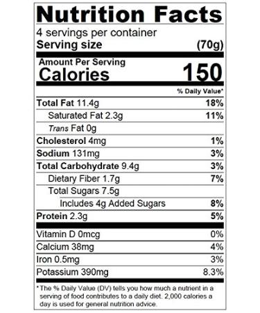 Elli & Manos Greek Flavor Bursts - Tomato & Feta Concentrated Spread - 280gr/9.88oz - Buy Online on GoSupps.com