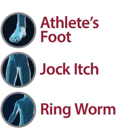 Globe 1% Topical Clotrimazole Solution 10ml - Fast Relief for Athlete s Foot Jock Itch & Ringworm | Extra Strength Itching & Skin Protection - Buy Online on GoSupps.com
