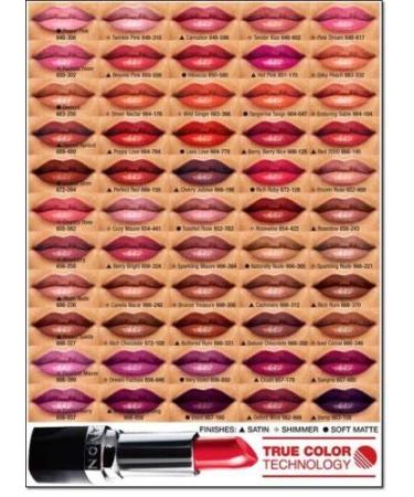 Avon True Color Lipstick - Lava Love