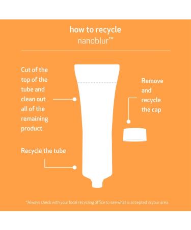 INDEED LABS Nanoblur Instant Skin Blurring Cream - Minimizes Pores, Wrinkles, Shine, Blemishes & Crow's Feet for Silky-Smooth Finish - Buy Online on GoSupps.com