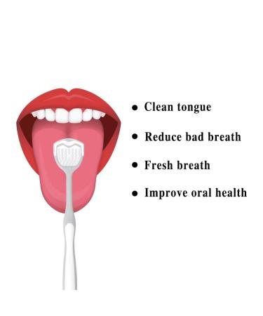 Buy Tongue Cleaner & Scraper Set - Reduce Bad Breath | Pack of 4 (Black & Gray) | Improve Oral Hygiene - Buy Online on GoSupps.com