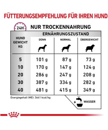 Royal Canin Canine Adult Mobility C2P+ Veterinary Diet Dry Dog Food - 2kg - Buy Online on GoSupps.com