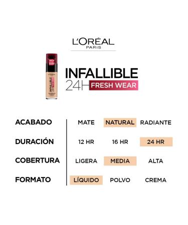 L'Oreal Paris Infallible 24H Foundation 200 Golden Sand 30ml | Long-Lasting Coverage - Buy Online on GoSupps.com
