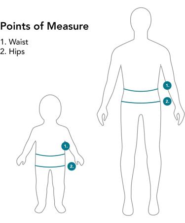 Adult Large/X-Large Heathered Insulin Pump Belt 3.0 - Teal - Buy Online on GoSupps.com