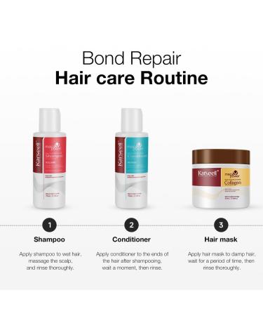 Karseell Collagen Hair Treatment Travel Set - Deep Repair Conditioning Mask Shampoo & Conditioner for All Hair Types - Ideal for Dry Damaged Hair - 3.38oz + 2.4oz - Buy Online on GoSupps.com