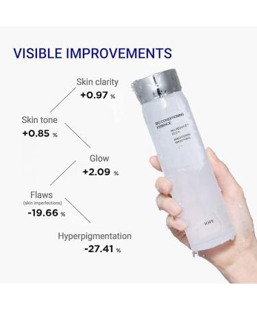IOPE Antioxidant First-Step Essence Toner - Premium Korean Anti-Aging Moisturizer for Sensitive Skin | 2.84 Fl Oz - Buy Online on GoSupps.com