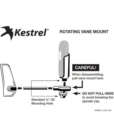 Kestrel Drop D3FW Professional Fire Weather Tracker - Reliable Orange Weather Monitoring for Safety & Performance - Buy Online on GoSupps.com