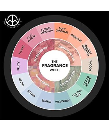 Verve Perfume For Unisex-(3.34 fl.oz.) Long Lasting Fragrance -(MADE IN USA) - Buy Online on GoSupps.com