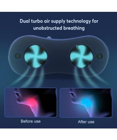 Automatic Snore Stopper: Comfortable Electric Sleep Aid for Men and Women - Anti Snoring Device for Blocked Nostrils - Buy Online on GoSupps.com