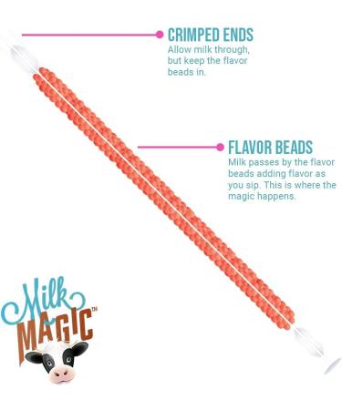 MILK MAGIC Flavoring Straws - Pack of 2 - Strawberry and Chocolate - 3.84 Oz. - Buy Online on GoSupps.com