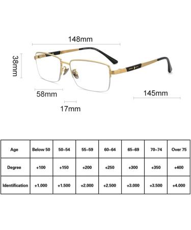 Riccie Intelligent Men's Glasses | Pureitan Varifocus Anti-Blue Presbyopia Glasses | HD Aspherical Resin Readers +1.0 to +3.0 - Buy Online on GoSupps.com