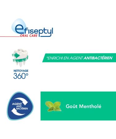 Efiseptyl Antibacterial Yarn 40m Shop Internationally for Premium Quality & Fast Shipping - Buy Online on GoSupps.com