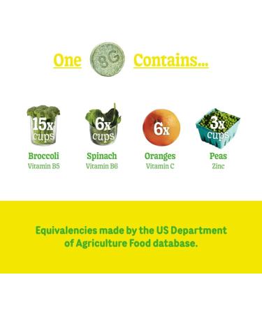 8Greens Supergreens Tablets | Super Greens Powder Superfood Tablet Metabolism Immunity & Focus Daily Greens Effervescent Tablets Organic: Aloe Vera Spirulina Chlorella Variety 30 Servings Variety 10 Count (Pack of 3) - Buy Online on GoSupps.com