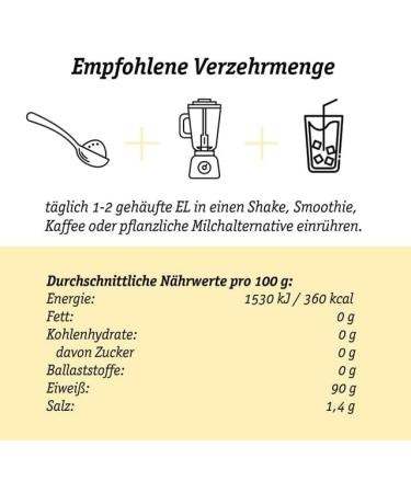 Collagen Powder - High Bioavailability - Bioactive Collagen Hydrolysate - Type 1-3 Peptides - Perfect Solubility - Neutral Taste - Healthy Workout - Buy Online on GoSupps.com