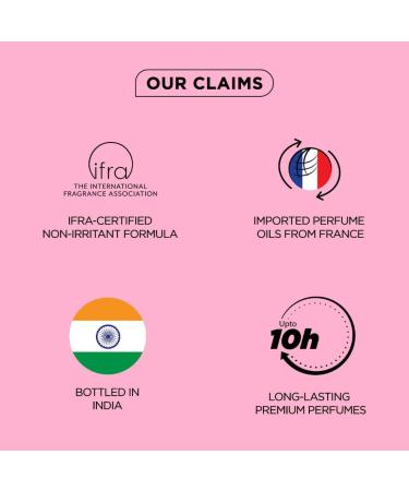 Aamira Date Perfume for Women | Eau De Parfum for Women | Pink Pepper Red Fruit & Jasmine | Fruity & Spicy Long-Lasting EDP Fragrance Scent | 100 ML (3.34 FL. OZ.) - Buy Online on GoSupps.com