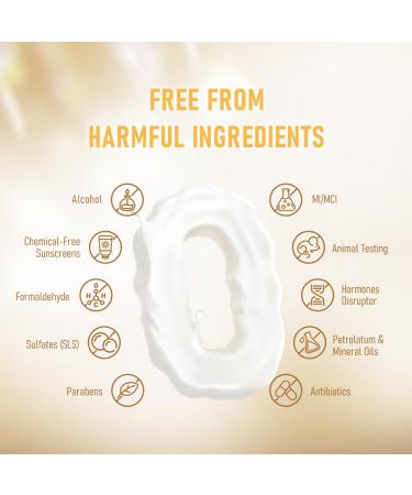 TRUU 76 Body Lotion - Advanced Exfoliating Treatment with Probiotics & Willow Bark Extract for Smooth Hydrated Skin | 4.1 Fl. Oz | International Shipping Available - Buy Online on GoSupps.com
