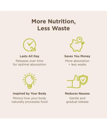 Mag-Amide Magtein 500mg & Niacinamide 250mg - 120 Tablets - Buy Online on GoSupps.com