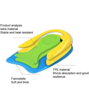Gel Heel Pillow Shoe Inserts - 2 Pairs Flannel TPE Heel Support Pads for Plantar Fasciitis Relief - Buy Online on GoSupps.com