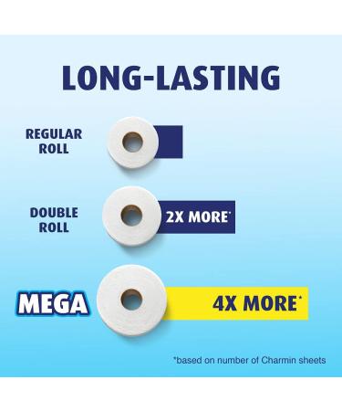 Charmin Essentials Soft Toilet Paper - 12 Mega Rolls (Pack of 1) - Buy Online on GoSupps.com